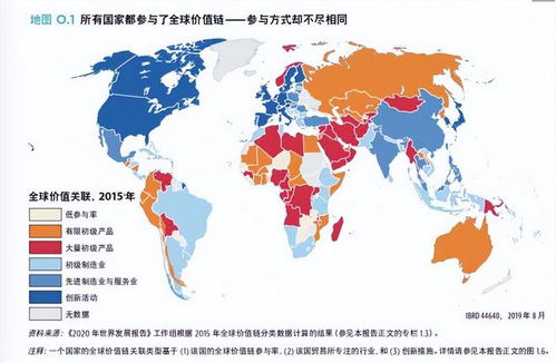 為什么西方發(fā)達國家都不喜歡中國