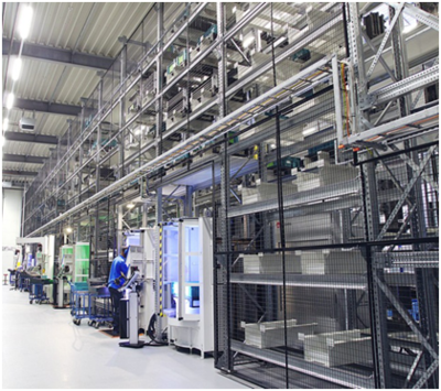 Fastems自動化助力制造業可持續